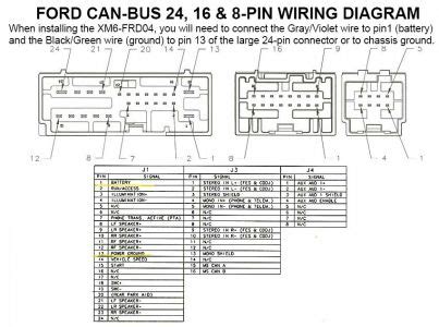 2005 Ford Freestar Stereo Wiring Diagram